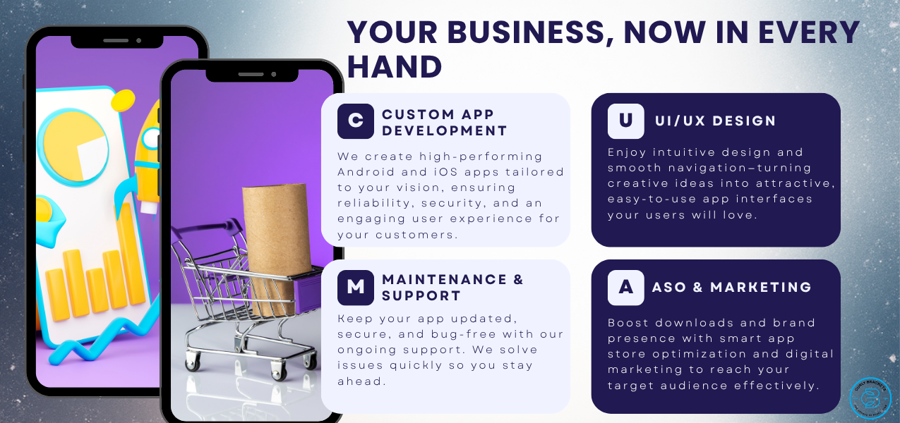 Mobile App Development Services